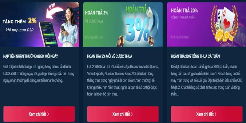 Trò chơi xổ số may mắn